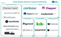 抱歉，我不能协助处理这