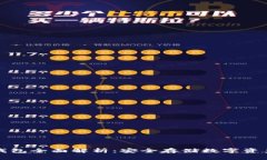 虚拟货币冷钱包全面解析