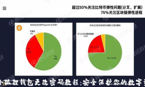 
  小狐狸钱包更改密码教程：安全保护你的数字资产