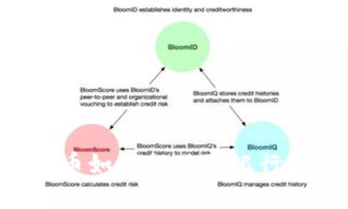 冷钱包里的币如何提现到银行卡：完整指南