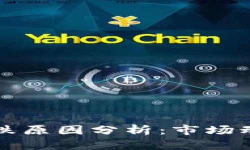 虚拟币全线下跌原因分析：市场动态与未来趋势