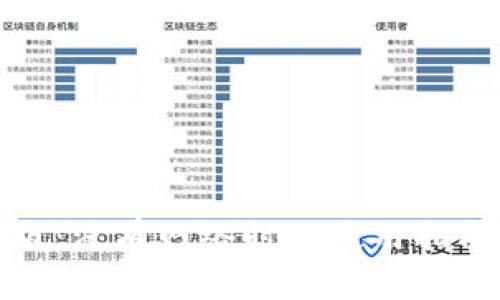 冷钱包手机版：没有网络时的使用指南与常见问题