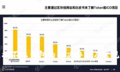 bk钱包连接不上钱包的解决