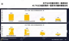 如何轻松下载B特派二维码