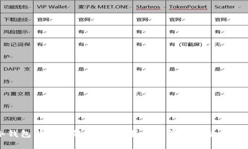 冷钱包与物理钱包的区别：全面解析及使用指南
