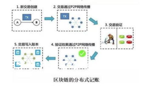 比特派钱包中的数字资产是否会被冻结：风险分析与应对策略