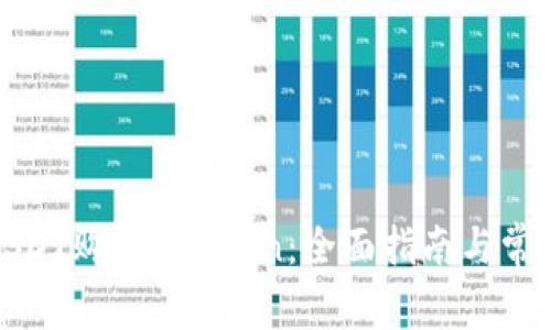 如何使用USDT购买HTMoon：全面指南与常见问题解答