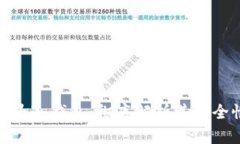 波宝钱包是否为冷钱包：