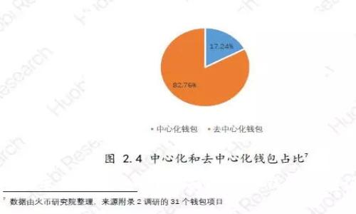 冷钱包需要长期充电吗？全面解析冷钱包的电源需求