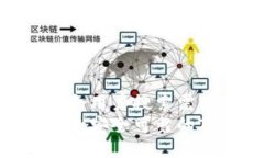 思考一个符合用户搜索需