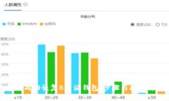 如何成功恢复B特派钱包：