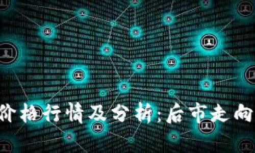 今天BTC币价格行情及分析：后市走向与投资策略