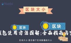 Bitpie钱包使用方法图解：
