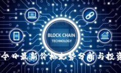 USDT今日最新价格走势分析