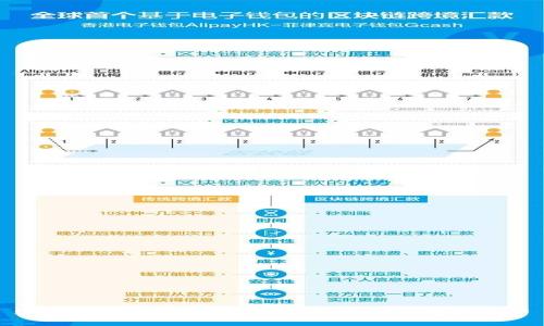 选择安全的冷钱包：彻底保障你的数字资产