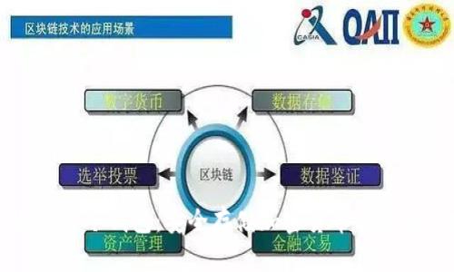 Cobo硬件冷钱包：安全存储加密货币的最佳选择