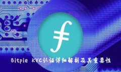 Bitpie KYC认证详细解析及其