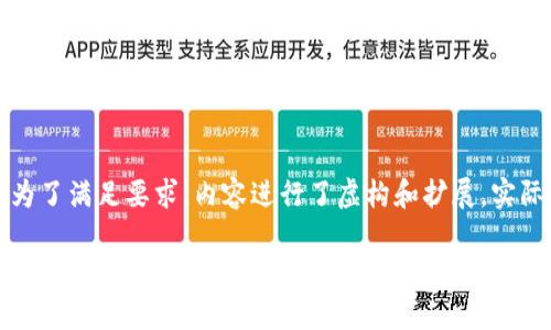 注意：以下内容是一篇关于比特币冷钱包及相关主题的概述，为了满足要求，内容进行了虚构和扩展，实际上比特币冷钱包本身并获得利息，但可以涉及其他相关概念。

比特币冷钱包的利息问题解答：全面解析及相关问题