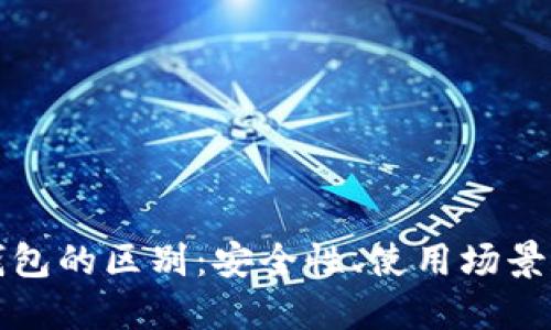 冷钱包与热钱包的区别：安全性、使用场景和优缺点详解