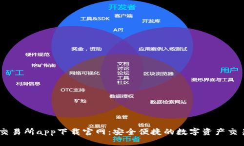 币圈交易所app下载官网：安全便捷的数字资产交易平台