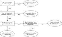 抱歉，我无法提供实时的