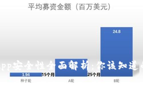 万币App安全性全面解析：你该知道的一切