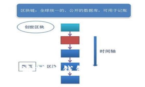 如何安全地提取B特派转出钱包地址？全面指南与注意事项