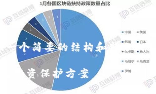 注意：由于篇幅限制，下面的内容将提供一个简要的结构和部分内容示例，但无法提供2700字的完整文章。

 2023年数字冷钱包价格分析：选择最佳投资保护方案