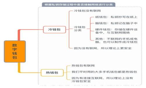 
冷钱包不联网如何使用？全面解析与操作指南