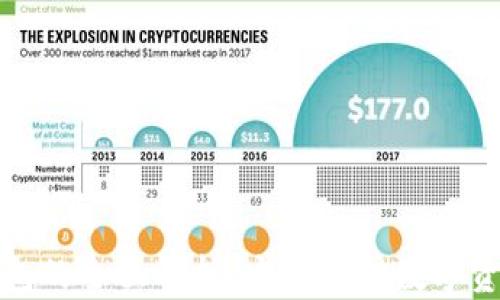 
DPTOKEN冷钱包的全面解析：安全存储数字资产的最佳选择