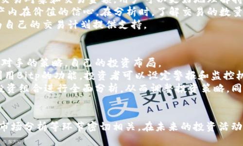   如何通过Bitp查看他人钱包余额的详细指南 / 

 guanjianci Bitp, 钱包余额, 加密货币, 区块链 /guanjianci 

引言
在数字货币的世界中，透明性是其核心特征之一。加密货币钱包在区块链上公开显示交易记录和余额，这使得用户能够轻松查看其他钱包的余额和交易历史。特别是在使用像Bitp这样的工具时，这种操作变得更加直观和简单。本文将全面探讨如何通过Bitp查看他人钱包余额，以及与此相关的多个重要问题。

Bitp概述
Bitp是一个加密货币交易平台和工具，提供多种功能以帮助用户管理和监控他们的数字资产。除了执行交易外，Bitp还支持查看和分析钱包信息，使用户能够更好地了解市场动态和竞争对手的活动。当你需要查看某个特定钱包的余额时，Bitp提供了一种简洁、直观的界面，供用户输入地址，方便查找相关信息。

如何在Bitp上查看他人钱包余额
查看他人钱包余额的步骤通常是直观的，以下是通过Bitp来达成这一目的的详细指南：
ol
listrong登录账户/strong: 首先，你需要有一个Bitp账户。如果没有，前往Bitp官网注册一个账户。如果已经有账户，请使用你的凭据登录。/li
listrong寻找钱包查询选项/strong: 登录后，查找界面上的钱包余额查询或类似的选项。大多数加密货币交易所或钱包服务都提供这样的功能。/li
listrong输入钱包地址/strong: 在相应的输入框中，输入你想要查询的加密货币钱包地址。确保地址的准确性，因为区块链是不可修改的，每个地址都有其唯一性。/li
listrong查看余额和交易历史/strong: 输入完地址后，点击查询按钮。此时，Bitp将显示该钱包当前的余额和可能的交易历史，帮助你进行分析。/li
/ol

查看钱包余额的目的
查看他人钱包余额的动机和目的各不相同。以下是一些常见的原因：
ol
listrong了解市场动向/strong: 通过观察大型钱包的资金流入与流出，投资者可以洞悉市场趋势。这对于制定投资策略和判断市场情绪非常重要。/li
listrong竞争分析/strong: 对于一些项目的开发者或投资者，了解竞争对手的资金状况可以帮助他们做出战略性的决策，自身的资源配置。/li
listrong安全分析/strong: 通过关注特定钱包的行为，用户可以识别潜在的安全风险。例如，如果某个钱包突然转移大量资产，可能意味着该钱包的持有人正在进行某种操作，投资者可以根据这一信息做出反应。/li
/ol

相关问题及解答

1. 查看他人钱包余额是否合法？
在探讨是否可以合法查看他人钱包余额时，首先需要明确几个核心点。随着区块链技术的普及，公开透明性成为了其最大的特点之一。当你查看某个钱包的余额时，你并不是在访问私有信息，而是查询公开可见的数据。这些信息对于每一个网络用户来说都是可以访问的。
然而，尽管查询他人钱包余额是法律允许的，但使用这些信息的目的可能会引发伦理和法律问题。例如，如果有人利用这些信息进行恶意攻击、诈骗或其他犯罪活动，那么这种行为就是不合法的。
整体来看，理解区块链的透明性规律和使用这些信息的意图对于判断行为的合法性至关重要。建议用户在使用这些信息时，遵循道德标准和法律法规，避免因误用信息而导致灾难性的后果。

2. 如何确保查询到的信息是准确的？
在信息查询方面，准确性是极其关键的。首先，在使用Bitp等工具时，确保输入的钱包地址是正确的，因为区块链网络不允许更改。一旦输入错误，即使不小心多加了或少了一个字符，也会导致错误的数据返回。
其次，建议用户选择知名且可信赖的工具进行查询。Bitp作为一个优秀的加密货币工具，在链上数据的准确性方面享有很高的声誉。此外，也可以对照其他区块链浏览器（如EtherScan、Blockchain.com等）来验证查询结果。
在疑虑的情况下，可以通过多方验证来增加数据的可靠性。利用不同节点的信息，通过多个站点交叉验证所查询数据的准确性，可以显著提升对信息的信任度。

3. 如果对方的钱包余额非常高，应该如何解读？
高余额钱包的存在可能会引发投资者的各种猜忌和解读。首先，天气当前市场的一种状态，可能是一个重要的信号。分析高余额钱包所处的环境，对市场动向、流动性等因素的常态行为进行深入分析，无疑有助于发现潜在的机会。
高余额钱包的持有人可能是一位投资者、一个交易所或大型机构。了解其背后的原因能够帮助判断其对市场的影响。大型机构通常会在特定时点进入或退出市场，因此观察其动向可以帮助您做出应对策略。
此外，值得注意的是，大额钱包持有者未必会立即转移资金。许多持有者可能会继续持有资金以等待更高的获利回报，因此在解读的时候应结合市场趋势，了解用户的投资逻辑。

4. 查看钱包余额后，如何分析交易历史？
除了查询钱包余额，交易历史的分析同样重要。交易历史可以反映出持有人对资产的持久性和交易策略。通过查看交易的时间节点、交易对象和交易金额，用户可以更好地理解持有者的投资风格。
例如，如果一个钱包最近频繁进行大额交易，可能意味着持有人对市场的动态反应敏感，而长期持有则可能表示持有人对所持有资产内在价值的信心。在分析时，了解交易的数量和频率，比较不同时间点的资金流动，有助于形成更全面的认识。
此外，可以利用这些数据为自己的交易策略提供依据。通过观察特定时间节点的市场反应、交易量变化，投资者可预判价格波动，并为自己的交易计划提供支持。

5. 如何使用Bitp我的资产管理？
在Bitp上查看他人钱包余额和交易历史不仅仅是信息的查询，更是资产管理的重要工具。用户可以通过监控特定的市场行为和竞争对手的策略，自己的投资布局。
首先，了解市场流动性与需求动态非常重要。通过观察大小钱包的行为，用户可以更好地判断资金洗盘行动，及时调整自己的持仓。利用Bitp的功能，投资者可以设定警报和监控机制，让自己在市场变动时获取实时消息。
其次，建议用户定期回顾自己的交易策略，并结合其他用户的行为进行反思。Bitp可以通过图表和数据分析工具支持用户对自己的投资组合进行全面分析，从而调整投资策略。同时，合理的资金分配、风险控制措施也是资产管理的关键方面。利用Bitp中的工具，投资者能够更好地管理风险，提升整体收益。

结论
通过本文的详细探讨，相信你已经对如何使用Bitp查看他人钱包余额有了深入的了解。这一过程不仅关乎获取信息，更与风险管理、市场分析等环节密切相关。在未来的投资活动中，善用工具和信息将为你的资产管理打下坚实的基础，不断提升投资的盈利能力。