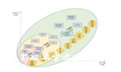 比特派钱包最新版本官方