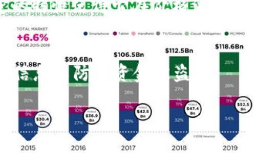 jiaoti如何购买USDT：全面指南/jiaoti  
USDT, 购买USDT, 数字货币, 加密货币/guanjianci  

在当今的数字货币市场上，USDT（Tether）作为一种稳定币，因其与美元的1:1锚定而受到了广泛的关注。无论是作为投资的一部分，还是用于交易的媒介，USDT都扮演了重要的角色。然而，对于初学者来说，购买USDT可能看起来是一个复杂的过程。本文将为您详细介绍如何购买USDT，包括选择交易所、设置钱包、进行交易等步骤。

1. USDT简介
USDT是由Tether公司发行的稳定币，通常被用作加密货币市场中余额的避风港。由于其稳定的价值，USDT被许多交易者用来对冲市场波动。除了其相对稳定的价格外，USDT还具有其他加密资产的优势，例如低费用和快速交易时间。因此，了解USDT的性质及其用途是开始投资和交易的基础。

2. 选择一个合适的交易所
购买USDT的第一步是选择一个可靠的交易所。市场上有许多交易所提供USDT的交易服务，以下是选择交易所时需要考虑的几个重要因素：
ul
    listrong安全性：/strong选择一个被广泛认可和使用的交易所，确保其拥有良好的安全记录。/li
    listrong手续费：/strong了解交易所的交易费用以及存取款费用。不同交易所的费用各异，有些甚至可能提供更具吸引力的优惠。/li
    listrong用户体验：/strong平台的用户界面和客户支持都能影响您的交易体验。/li
    listrong交易对：/strong确保交易所提供您需要的交易对，如果您打算使用其他加密货币购买USDT，确保该平台支持相关的交易对。/li
/ul

在此建议的一些流行交易所包括币安（Binance）、火币（Huobi）、Coinbase以及OKEx等。在选择之前，不妨先查看一下这些交易所的用户评价和相关信息。

3. 创建账户
在选择好交易所后，您需要创建一个账户。这个过程通常包括以下几个步骤：
ul
    listrong注册：/strong通过邮箱或手机号码注册账户并设置密码。/li
    listrong身份验证：/strong大多数交易所会要求您进行身份验证，提供身份证明和地址证明等文件。/li
    listrong安全设置：/strong建议启用双因素认证（2FA）来增加账户的安全性。/li
/ul

创建账户后，您将进入交易所的后台界面，可以管理您的资产，进行交易。

4. 设置钱包
在购买USDT之前，您需要一个安全的钱包来存储它。可以选择热钱包或冷钱包：
ul
    listrong热钱包：/strong在线钱包，便于快速交易，但相对不够安全，适合短期使用。/li
    listrong冷钱包：/strong离线钱包，安全性高，适合长期存储，可以选择硬件钱包或纸钱包。/li
/ul

确保选择一个可信赖的钱包，并备份好您的私钥或助记词，以免丢失资产。

5. 购买USDT的步骤
设置好账户和钱包后，您可以开始购买USDT。具体步骤如下：
ul
    listrong充值资金：/strong根据交易所的要求，存入您选择的数字货币或法定货币（如美元）。可以通过银行转账、信用卡或其他支付方式进行充值。/li
    listrong选择交易对：/strong在交易所中找到USDT交易对，例如USDT/USD或USDT/BTC。/li
    listrong下单：/strong输入您想购买的USDT数量，选择市价单或限价单。市价单是以当前市场价格成交，限价单则是在您设置的价格成交。/li
    listrong完成交易：/strong确认交易并等待其执行。完成后，您可以在账户中查看到您的USDT余额。/li
/ul

6. 存储与提现
购买USDT后，您需要妥善存储资产。如果您打算长期持有，建议转移到冷钱包中；如果需要进行交易，热钱包可能是个不错的选择。

当您需要提现时，可以选择将USDT转换为法定货币，再进行提现。确保操作流程的安全性以及费用问题，避免不必要的损失。

7. 关注市场与动态
加密货币市场的变化非常迅速，定期关注市场动态能帮助您作出更好的交易决策。可以设置价格提醒，利用技术分析工具来判断合适的买入和卖出时机。此外，可以关注行业新闻、分析报告，以获取关于USDT和其他加密资产的深入见解。

常见问题

Q1: USDT的风险有哪些？
虽然USDT被广泛使用，但仍然存在一些风险。首先，尽管USDT的目标是以美元1:1锚定，但在极端市场条件下，价格可能会出现波动。此外，Tether公司过去曾因为其储备金问题而受到争议，这可能对USDT的稳定性构成影响。投资者需要在购买前充分研究，并评估自己的风险承受能力。

Q2: 如何选择USDT的交易所？
选择USDT交易所时，您应该考虑多个因素，包括交易所的安全性、手续费、用户体验及其针对您所在地区的合规性等。强烈建议您在决策前查看各大交易所的用户评价和比较不同平台的优缺点。

Q3: 可以用什么方式购买USDT？
您可以通过多种方式购买USDT，包括使用信用卡、借记卡、银行转账以及其他加密货币进行交易。有些平台还支持第三方支付服务，例如PayPal或银联等，具体取决于您选择的交易所。

Q4: USDT可以用于哪些用途？
USDT主要用于加密货币交易市场中作为一种稳定的交易媒介。除了作为交易资产外，USDT还可以用于参与DeFi项目、流动性挖矿、赚取利息等。其稳定的特性使得它在价格波动较大的加密市场中表现出色。

Q5: 如何安全存储USDT？
为确保USDT的安全，可以选择将其存储在冷钱包中，这种方式防止在线攻击。同时，无论使用何种类型的钱包，务必备份私钥和助记词，并避免分享这些信息以防止资金被盗。

通过以上详细的介绍，希望能够帮助您更清晰地理解如何购买和使用USDT，安全参与加密货币市场。