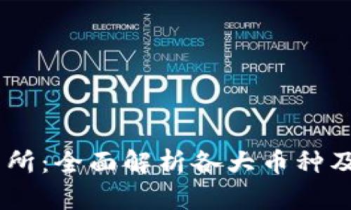 : OKEx交易所：全面解析各大币种及其投资潜力