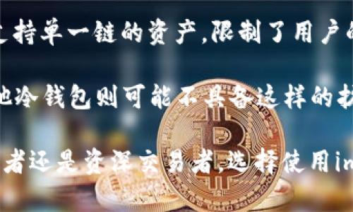 imToken冷钱包使用方法详解：安全存储数字资产的终极指南

imToken,冷钱包,数字资产,加密货币/guanjianci

# imToken冷钱包使用方法详解

在当今数字货币迅速发展的时代，安全存储加密资产已成为每位投资者的首要任务。imToken作为一款知名的数字钱包，提供了安全、易用的冷钱包功能，使得用户能更好地管理和存储他们的数字资产。在本文中，我们将详细介绍imToken冷钱包的使用方法，以及如何有效地利用它进行资产管理。

## 什么是imToken冷钱包？

imToken是一款多链数字资产钱包，支持以太坊、比特币、EOS等多种数字货币。其冷钱包功能是指，用户可以将资产存储在不连接互联网的环境中，从而提高资产的安全性。冷钱包有别于热钱包（即在线钱包），后者在便捷性上占优但安全性较低，容易受到黑客攻击和钓鱼网站的威胁。

## imToken冷钱包的优点

### 1. 高度安全

冷钱包将用户的私钥存储在离线设备中，避免了网络攻击的风险。这意味着，即使黑客入侵了在线服务，也无法获取用户存储在冷钱包中的资产。

### 2. 用户自主控制

在imToken冷钱包中，用户对自己的资产拥有完全的控制权。私钥不会被存储在服务器上，确保用户的资产安全性。

### 3. 兼容多种数字货币

imToken支持多种主流数字资产，用户可以在一个钱包中管理多种货币，方便快捷。

### 4. 友好的用户界面

imToken致力于提供提升用户体验的界面设计，新手也能轻松上手，毫无使用障碍。

## 如何使用imToken冷钱包？

### 1. 下载并安装imToken应用

首先，用户需要在手机应用商店中下载imToken应用程序。支持Android和iOS平台，下载完成后，进行安装并注册账号。

### 2. 创建新钱包

打开app后，用户可以选择“创建钱包”，并设置安全密码。为了确保安全，密码应包含字母、数字和符号，且不易被猜测。

### 3. 保存助记词

创建钱包后，系统将生成一组助记词。这组助记词是用户恢复钱包的重要信息，务必妥善保存，不要泄露给任何人。

### 4. 进行资产转入

用户可以通过“接收”功能获得钱包的地址，将其他钱包或交易所的数字资产转入imToken冷钱包。确认转账后，用户可在钱包中查看到账记录。

### 5. 使用冷存储功能

若需使用冷钱包功能，用户可以选择将私钥导出到U盘等离线存储设备。这样一来，私钥就不会暴露在互联网之下，进一步提高了安全性。

## 5个可能相关的问题

### 问题1：imToken冷钱包安全吗？

1. imToken冷钱包安全吗？

安全性是数字资产存储中最为重要的因素之一。imToken冷钱包通过一系列安全措施保障用户资产的安全。首先，它采取了去中心化的方式，用户的私钥不储存在云端，而是深度加密后储存在用户的设备中。即使攻击者入侵了与钱包相连的设备，也无法直接访问到用户的私钥。

其次，imToken还具有多重身份验证功能，用户可设置访问钱包时所需的密码或生物识别。尤其重要的是，用户在创建新钱包时所生成的助记词，务必妥善保管，因为任何获得助记词的人都能轻松恢复钱包，获取资产。

总体来说，如果用户能遵循正确的使用方法和保密原则，imToken冷钱包的使用风险效度非常低，是一款值得信赖的数字资产存储工具。

### 问题2：如何备份和恢复我的imToken冷钱包？

2. 如何备份和恢复我的imToken冷钱包？

在使用imToken冷钱包时，备份和恢复钱包是至关重要的步骤。首先，用户在创建钱包时必须记录下生成的助记词。助记词是恢复钱包及访问资产的唯一凭证，一旦丢失，账户将无法找回。

为确保安全，用户应将助记词写在纸上并存放在安全的地方，建议不要选择电子文档或照片存储，因其容易被黑客窃取。

在需要恢复钱包时，打开imToken应用，选择“恢复钱包”功能，根据提示输入所记录的助记词。系统将自动恢复用户的资产及相关信息。在这一过程中，请确保设备已经连接安全的网络，防止中途干扰。

对于大量资产的用户，可以考虑使用硬件冷钱包作为备份解决方案，以进一步增强安全性。

### 问题3：imToken支持哪些数字资产？

3. imToken支持哪些数字资产？

imToken作为一款多链数字钱包，支持大量主流数字资产的存储与管理。如以太坊（ETH）、比特币（BTC）、EOS、USDT等多种常见的加密货币。用户可以轻松地在一个钱包中管理不同类型的资产，避免频繁更换钱包的麻烦。

此外，imToken还支持众多ERC20代币，这些代币通常基于以太坊网络发行。如果用户希望投资或接收某个特定的ERC20代币，只需要将该代币的合约地址添加到imToken中，即可进行管理。

为了确保支持的货币类型，用户可以定期查看imToken官方网站或社交媒体获取更新信息，掌握最新的数字资产支持情况。

### 问题4：如何确保imToken的安全更新？

4. 如何确保imToken的安全更新？

保持imToken应用的更新是保护数字资产安全的重要环节。开发团队会定期发布更新，修复已知的漏洞和安全隐患。

用户可以通过手机应用商店自动更新应用程序，建议在连接安全的网络时进行更新。在更新之前，可以查看更新说明，以确保新版本的功能和安全性对你是有益的。

此外，使用imToken的用户也应关注官方网站或官方社交媒体，获取关于安全更新和防范措施的相关指导。同时，要养成定期检查自己钱包资产和账户活动及安全设置的习惯。

### 问题5：imToken与其他冷钱包的不同之处？

5. imToken与其他冷钱包的不同之处？

市场上有多种冷钱包可供用户选择，每种钱包都有其独特的优势和局限。imToken与其他冷钱包的不同之处主要体现在用户体验、多链支持及生态系统建设方面。

首先，imToken注重用户体验，其界面设计直观友好，使新手用户能够快速上手。大多数冷钱包的设置过程相对复杂，而imToken通过简化步骤，让用户可以更便捷地进行数字资产管理。

其次，imToken支持多种区块链资产，用户可以在同一账户下管理多种数字货币，避免了繁琐的跨钱包操作。而许多冷钱包则可能只支持单一链的资产，限制了用户的资产整合能力。

最后，imToken还与DeFi、NFT等生态系统有着紧密的联动。用户不仅可以存储和管理资产，还能够参与到各种数字金融服务中；而其他冷钱包则可能不具备这样的扩展性。

通过以上五个问题的分析，我们可以看到imToken冷钱包在数字资产存储方面所提供的安全性、便利性以及多样性。无论是新手投资者还是资深交易者，选择使用imToken冷钱包都能使资产管理更为高效和安全。希望本篇文章能够为您的投资旅程提供有价值的帮助与指导。