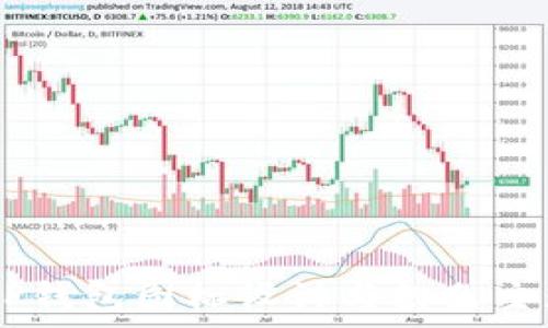   
深度解析：BitP钱包图标设计与粉色主题的完美结合