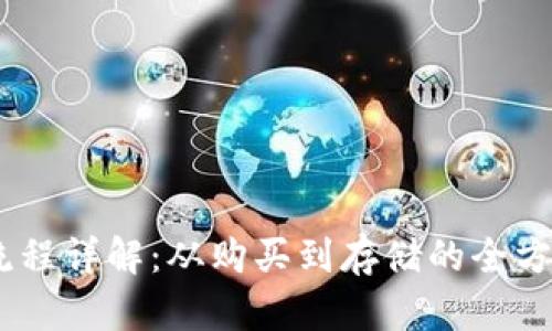 USDT流程详解：从购买到存储的全方位指南