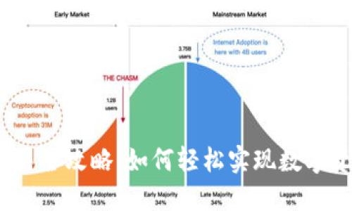  比特派钱包交易全攻略：如何轻松实现数字资产转账与接收