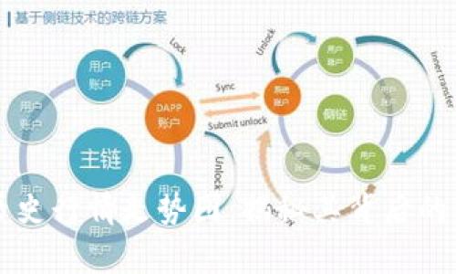 狗狗币（Dogecoin）历史行情走势图：揭秘其背后的价格波动与市场趋势
