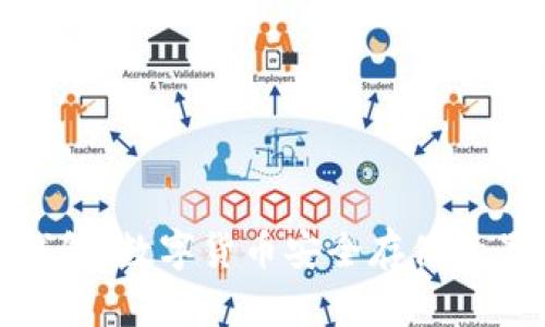 裤神冷钱包：数字货币安全存储的最佳选择