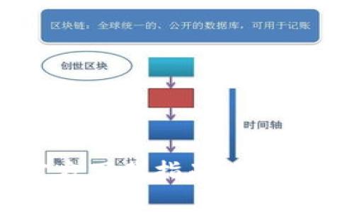 BitKeep钱包官方下载指南：苹果用户的全面教程