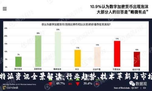 2023年B特派资讯全景解读：行业趋势、技术革新与市场前景分析