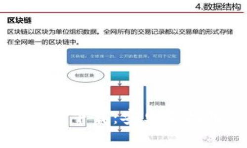 比特派官网最新版下载：安卓手机用户的全面指南