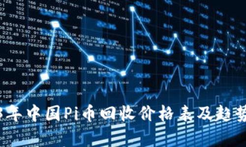 2023年中国Pi币回收价格表及趋势分析
